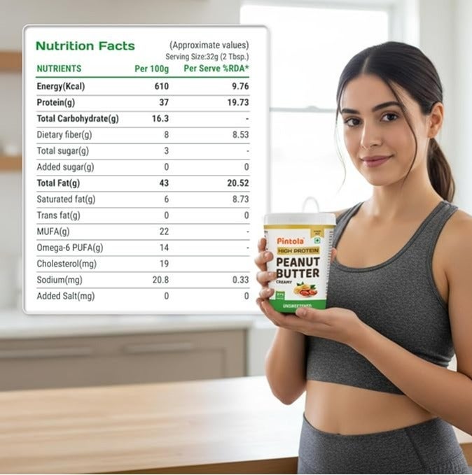 PINTOLA 37% Whey Protein Added Unsweetened Peanut Butter | 510g | 0% Sugar & 100% Roasted Peanuts | No Preservatives & No Artificial Flavours | Natural Oil on Top - Stir Well - Image 2